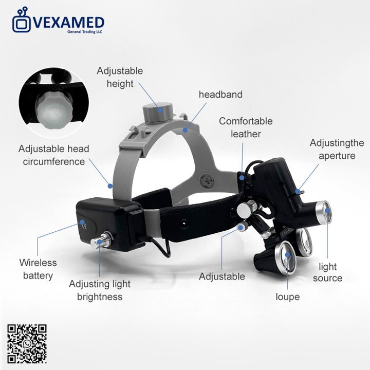 5W LED Surgical Headlight with Dental Loupe
