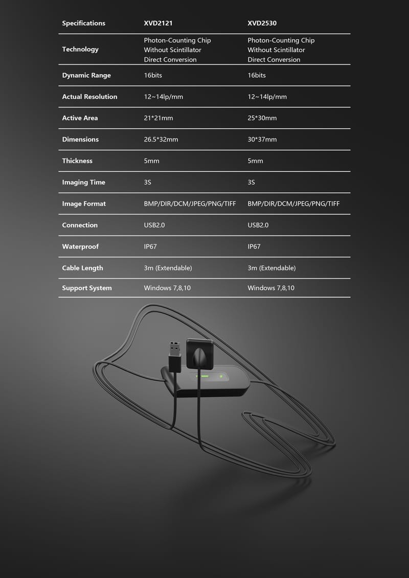 Product Details & Specifications: