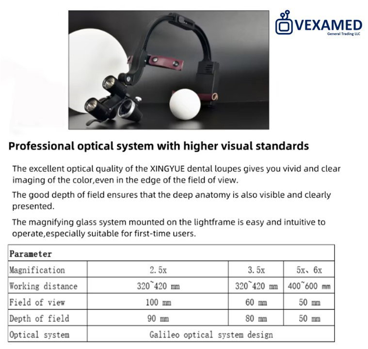 Key Features:
