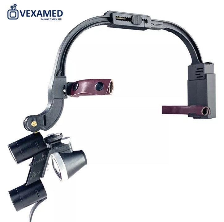 Option A : Single Loupe