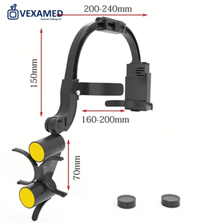 Option A : Single Loupe