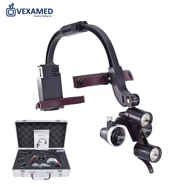 Option A : Single Loupe