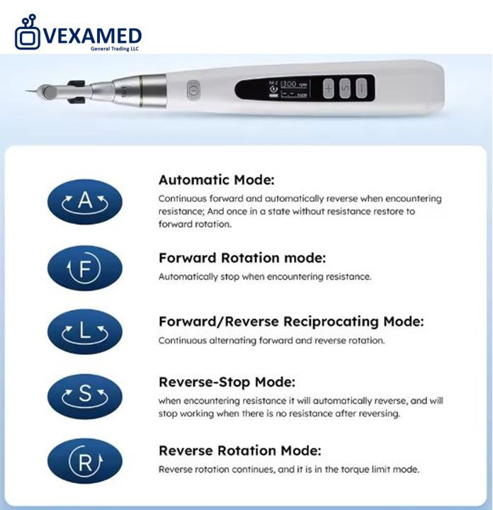 Dental Rotary Endo Motor — Root Canal Treatment Solution