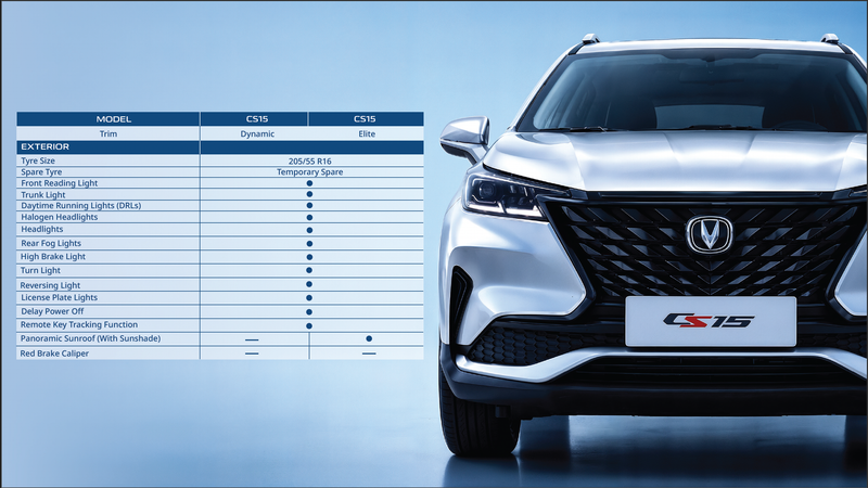 Changan E-Brochure