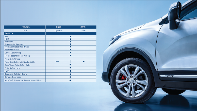 Changan E-Brochure