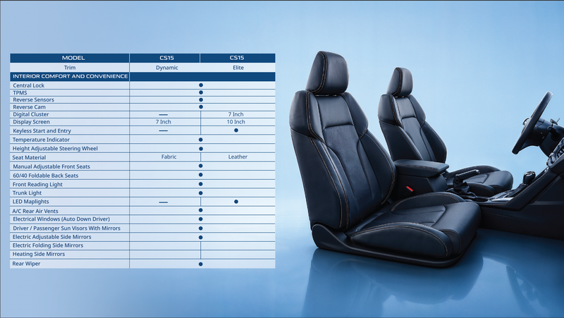 Changan E-Brochure