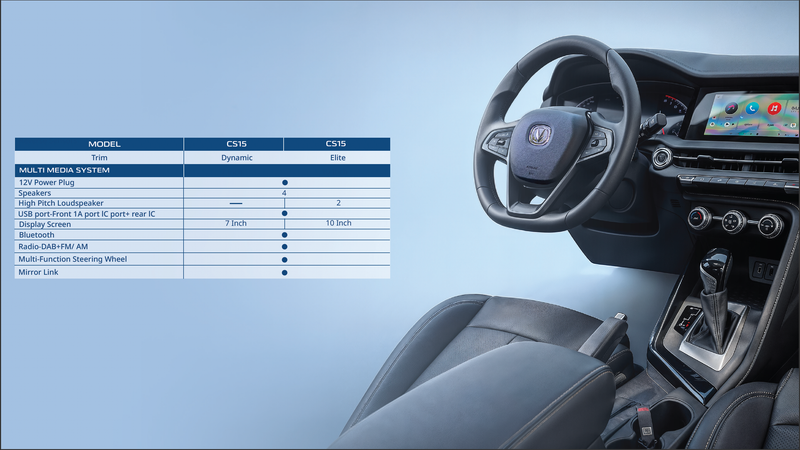 Changan E-Brochure