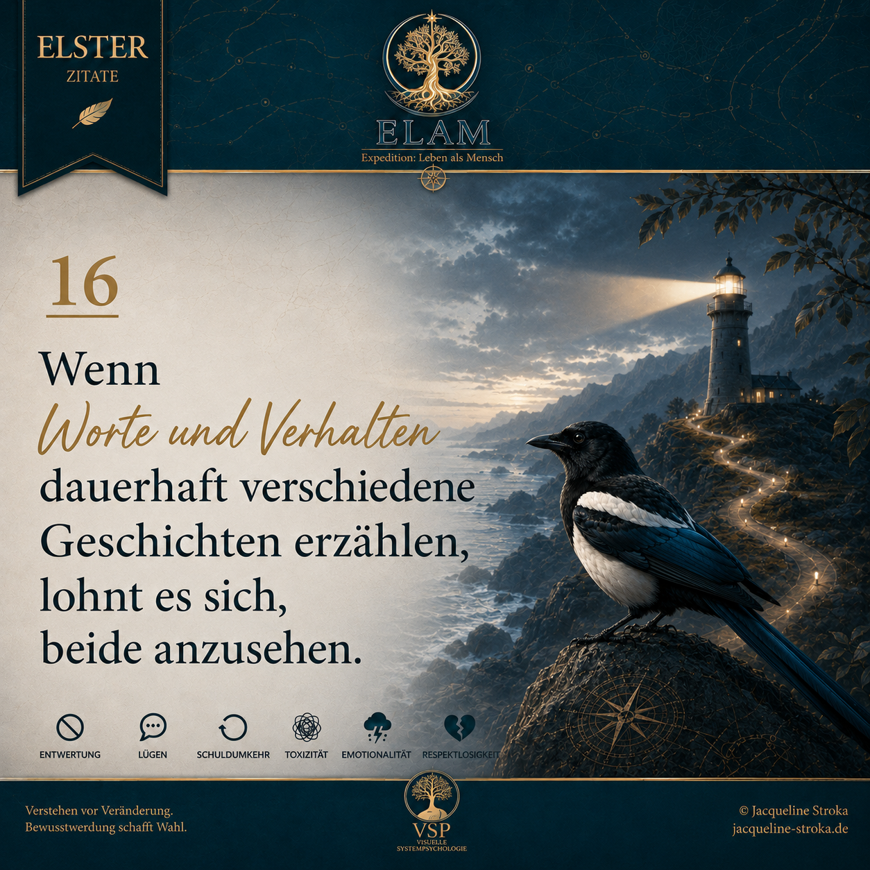 Wenn Worte und Verhalten dauerhaft verschiedene Geschichten erzählen, lohnt es sich, beide anzusehen.