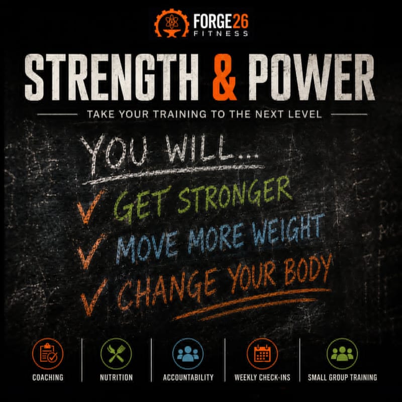 Strength & Power Class