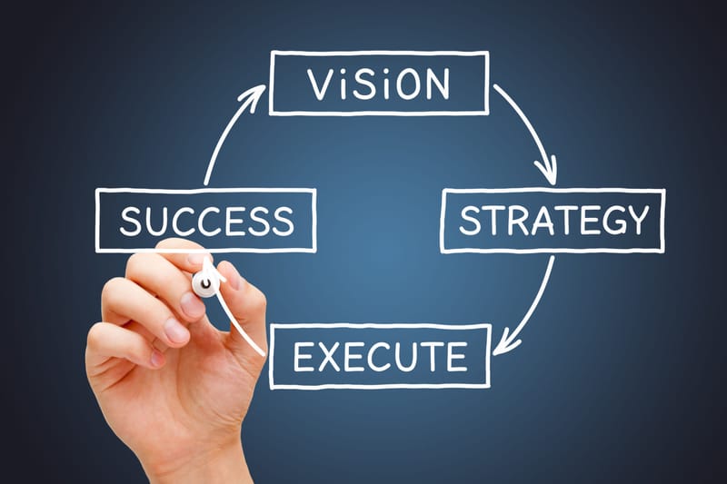 Execution Excellence