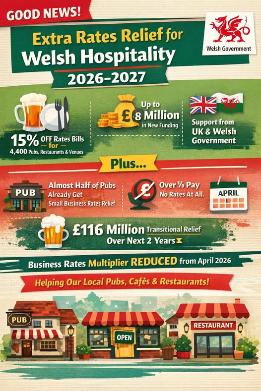 GOOD NEWS FOR PUBS, CAFÉS & RESTAURANTS!
