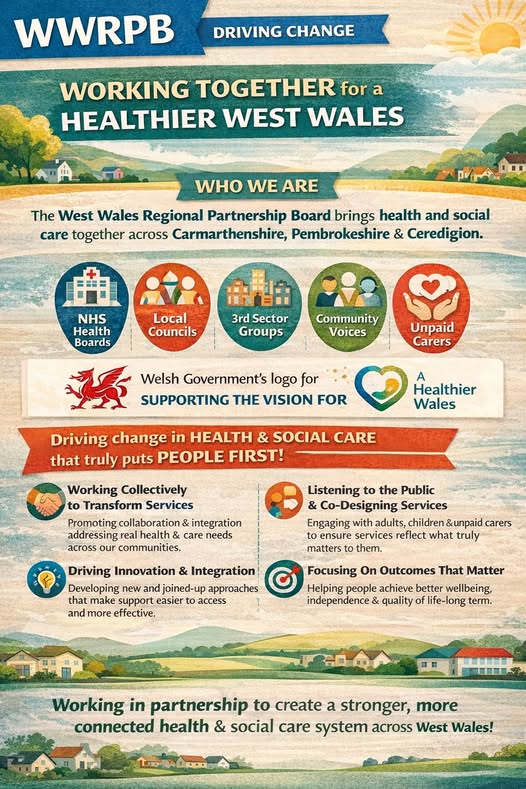 Working Together for a Healthier West Wales