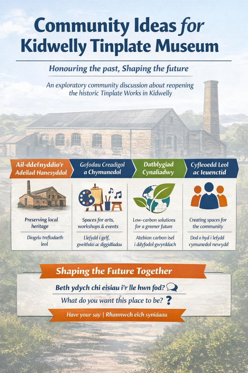 Observations from Community Engagement – Kidwelly Tinplate Museum
