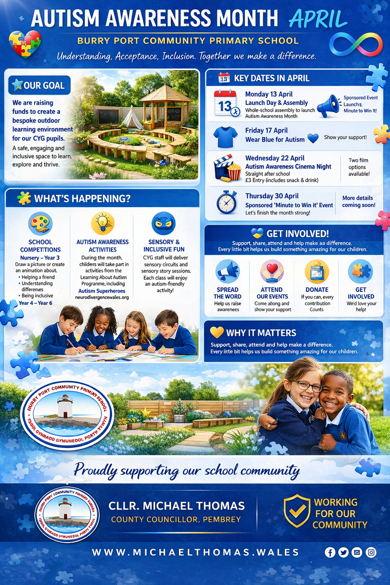 Supporting Autism Awareness Month at Burry Port Community Primary School