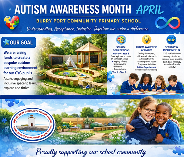 Supporting Autism Awareness Month at Burry Port Community Primary School