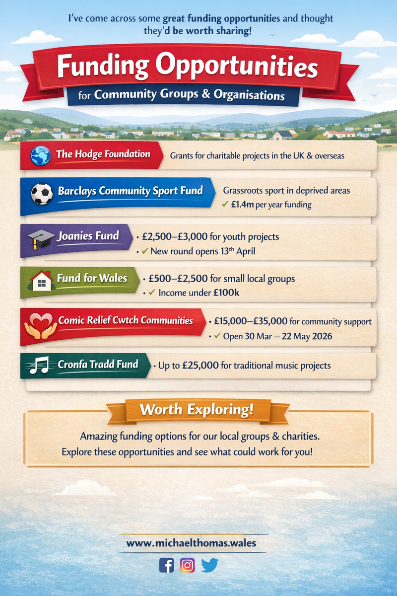 Funding Opportunities for Community Groups and Organisations