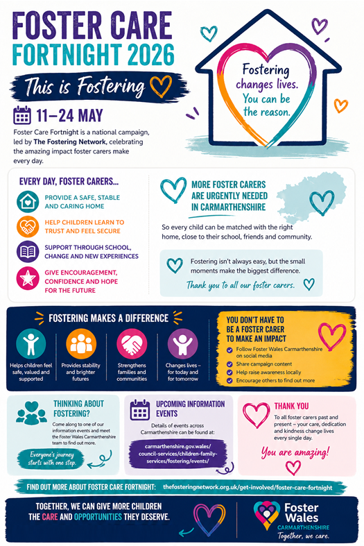 💙 Foster Care Fortnight 2026–This is Fostering