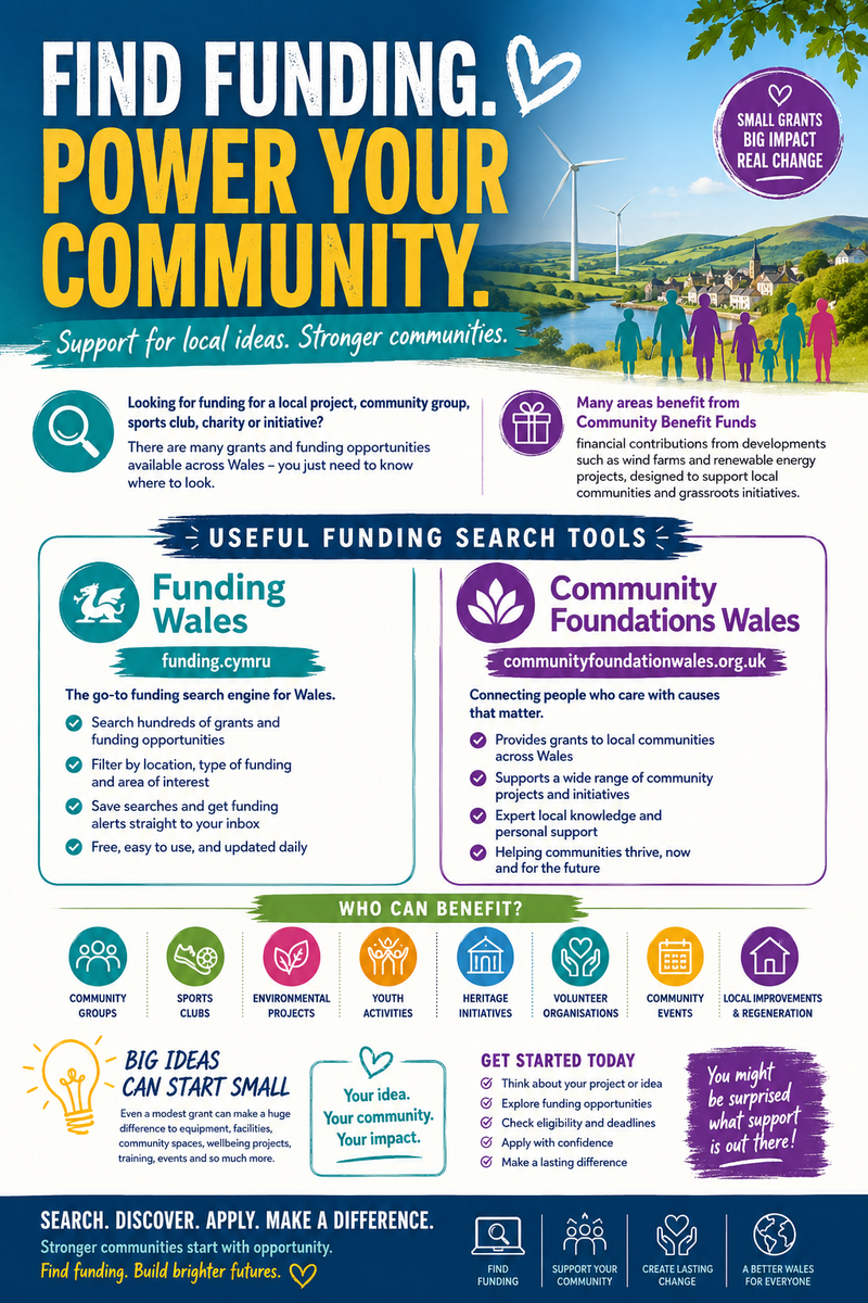 Looking for funding for a local project, community group, sports club, charity, or initiative?