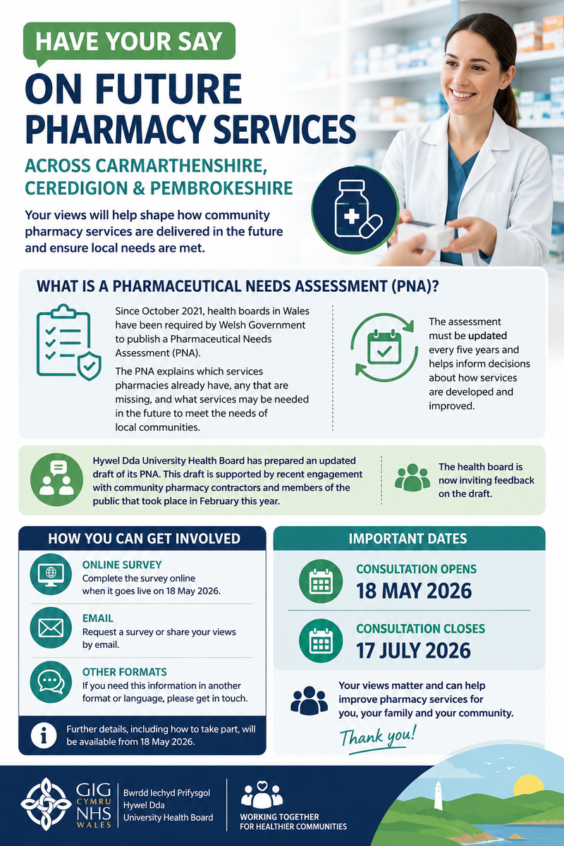 Have Your Say on the Future of Pharmacy Services Across Our Communities