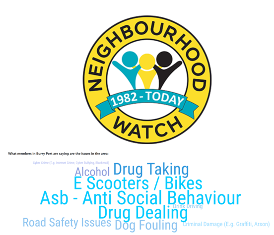 Community Safety Message