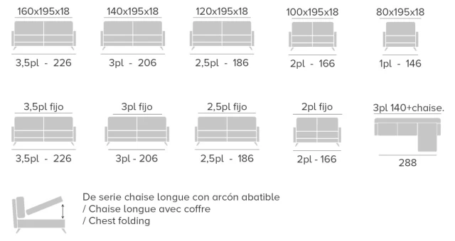 Composiciones Madonna