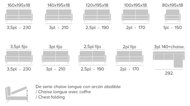 Composiciones Rolling