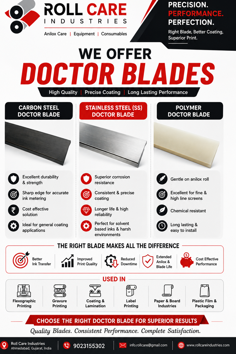 Introducing High-Performance Doctor Blades by Roll Care Industries