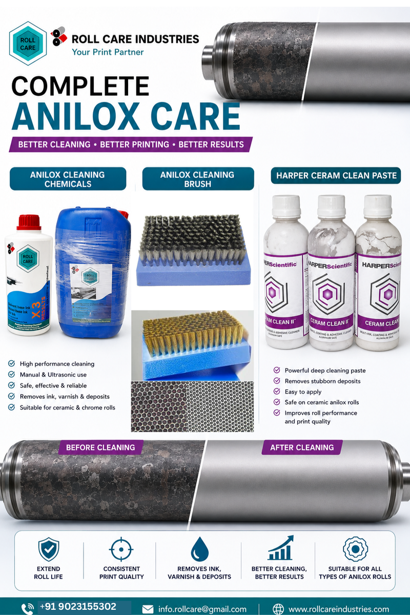 India’s Best Anilox Cleaning Chemicals & Brushes for Better Anilox Results