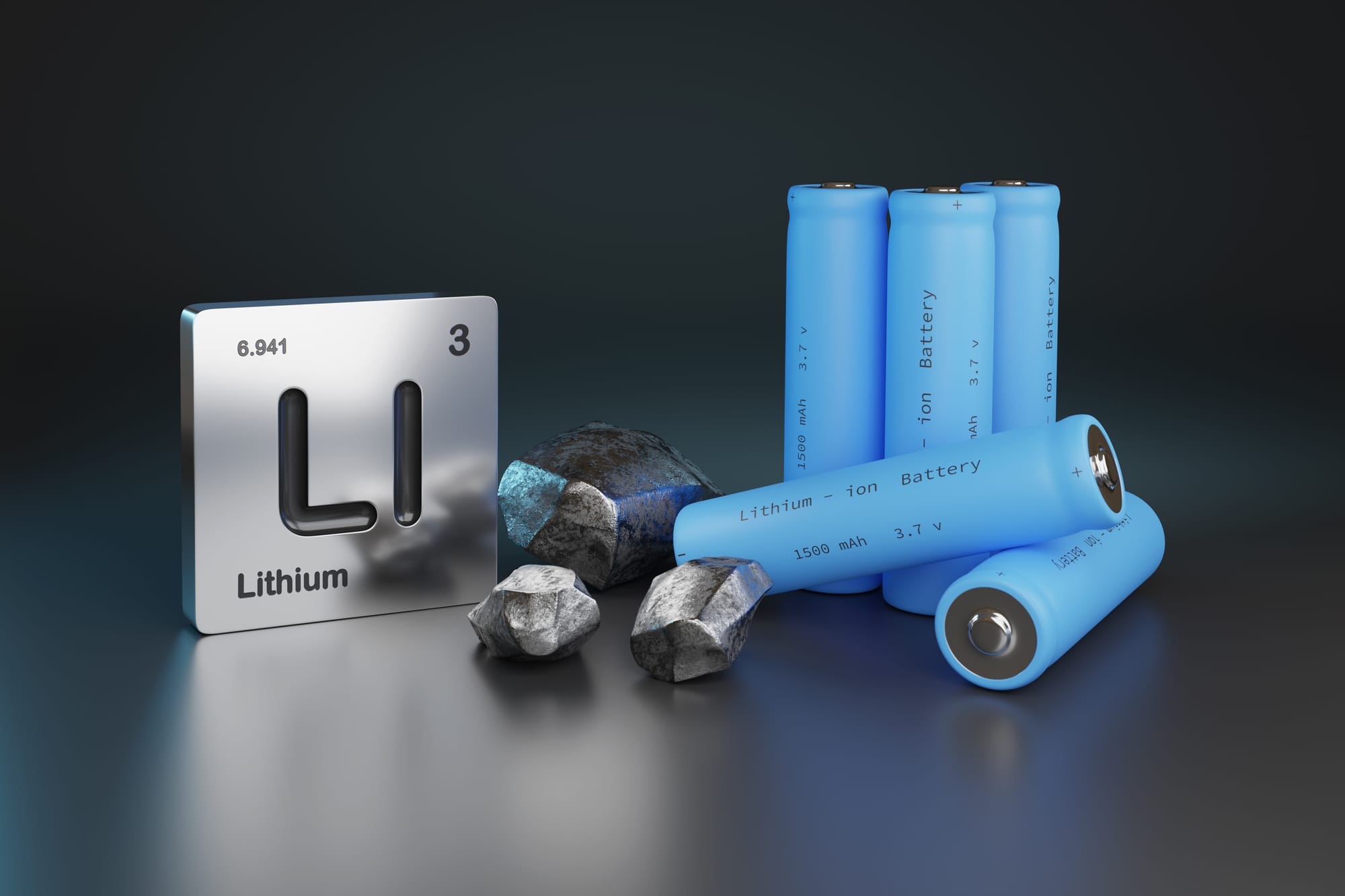 Lithium batteries