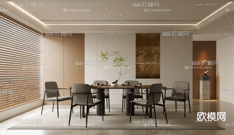 "لديك صلاحية وصول محدوده"