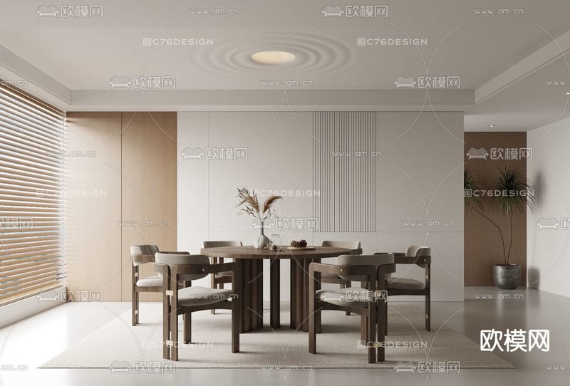 "لديك صلاحية وصول محدوده"