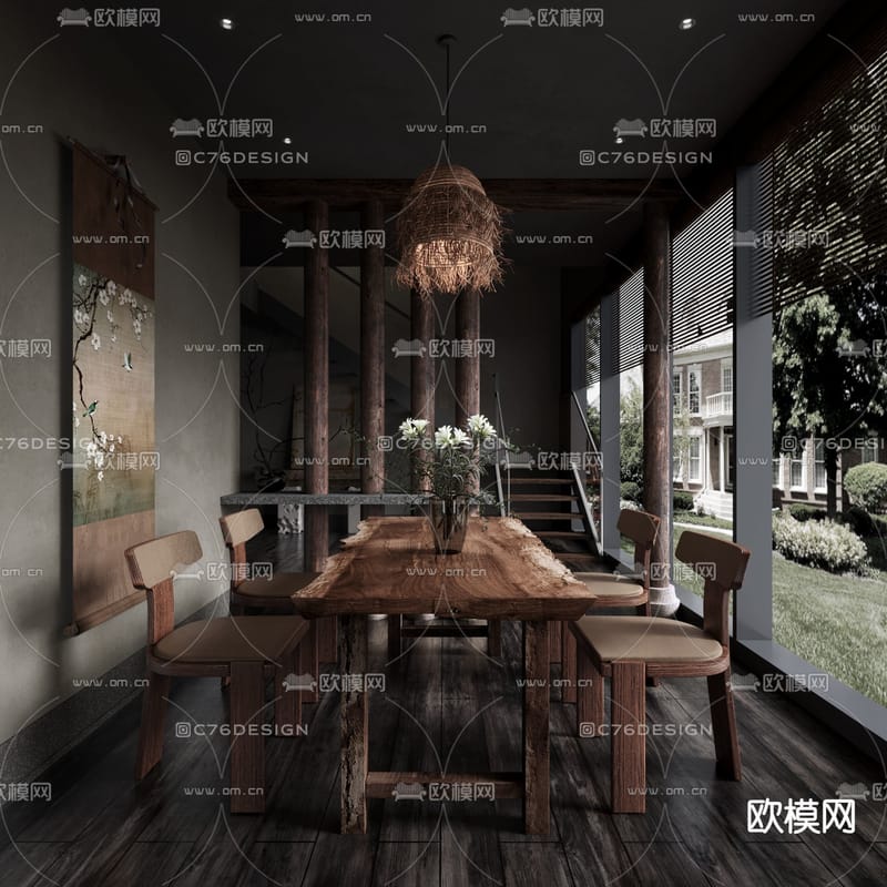 "لديك صلاحية وصول محدوده"