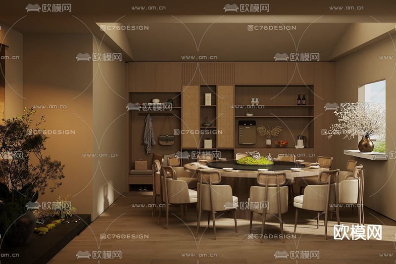 "لديك صلاحية وصول محدوده"