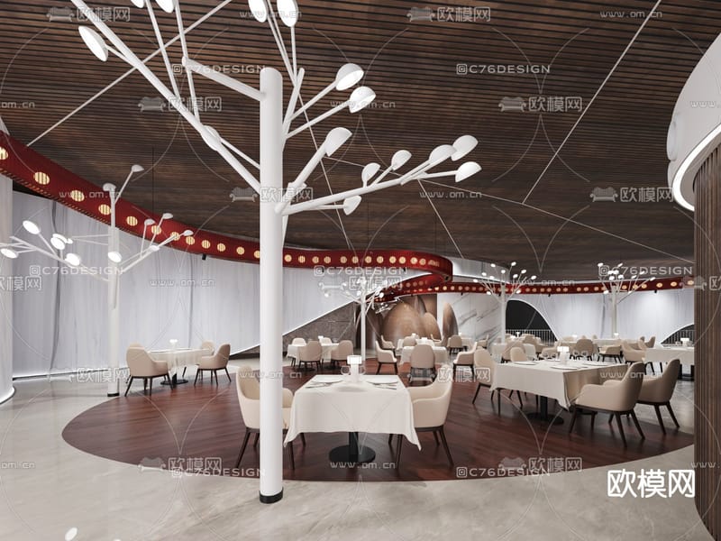 "لديك صلاحية وصول محدوده"