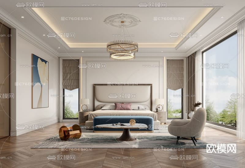 "لديك صلاحية وصول محدوده"