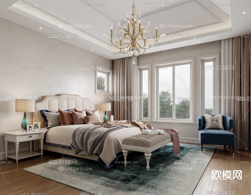 "لديك صلاحية وصول محدوده"