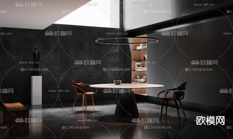 "لديك صلاحية وصول محدوده"