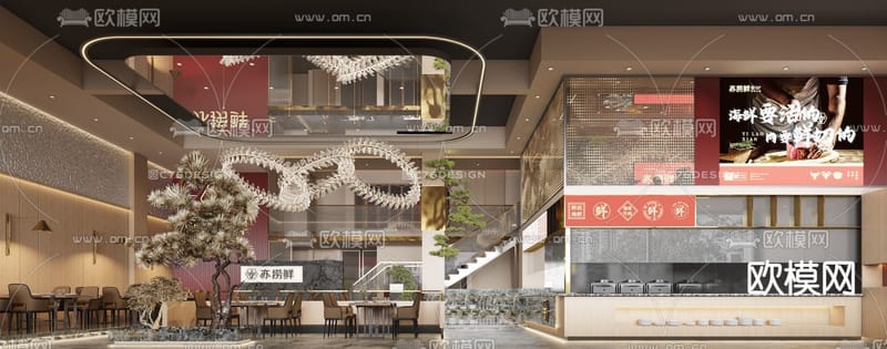 "لديك صلاحية وصول محدوده"