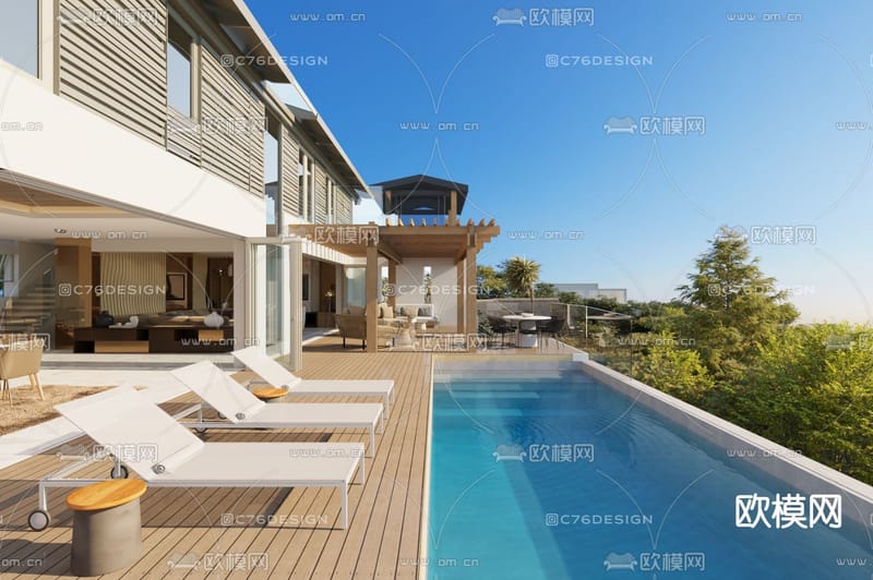 "لديك صلاحية وصول محدوده"