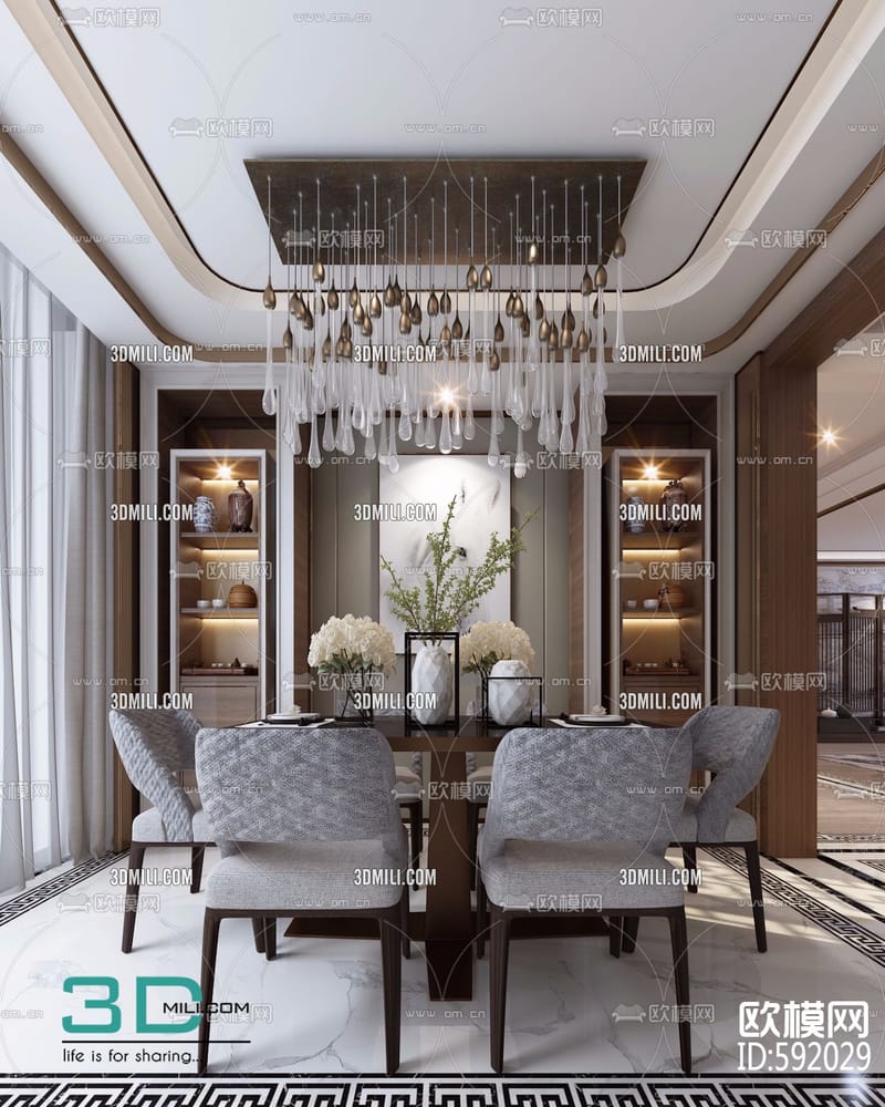 "لديك صلاحية وصول محدوده"