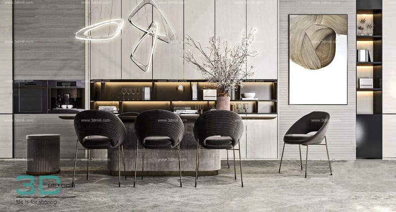 "لديك صلاحية وصول محدوده"