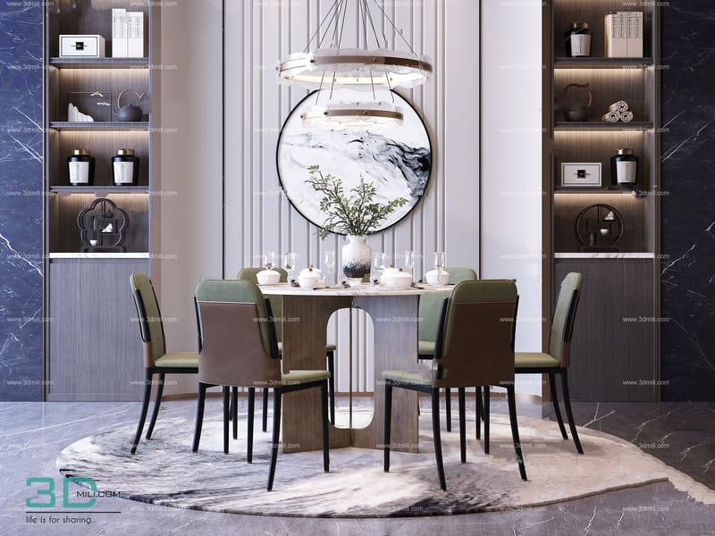 "لديك صلاحية وصول محدوده"