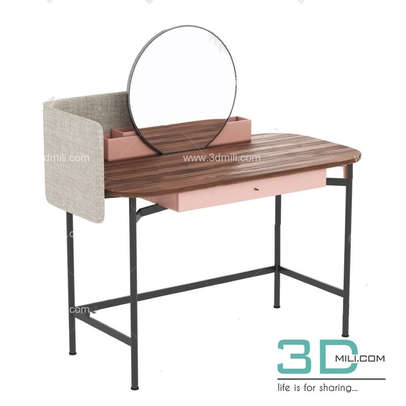 "لديك صلاحية وصول محدوده"