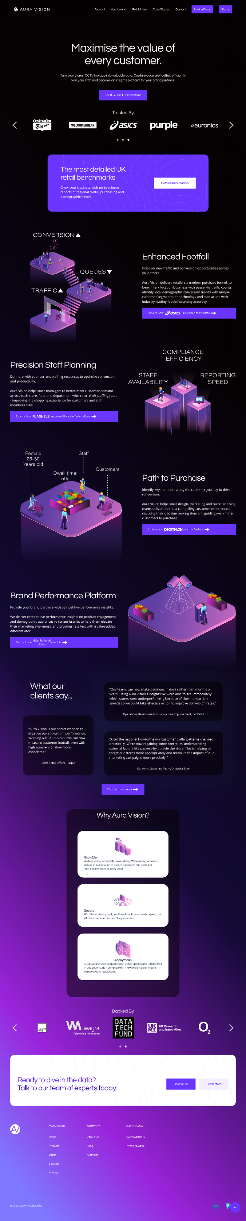 𝐔𝐈/𝐔𝐗 𝐬𝐨𝐥𝐮𝐭𝐢𝐨𝐧𝐬