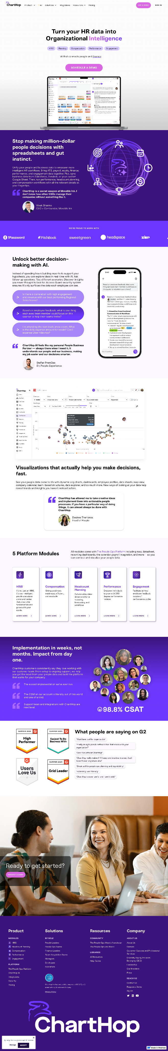 𝐔𝐈/𝐔𝐗 𝐬𝐨𝐥𝐮𝐭𝐢𝐨𝐧𝐬