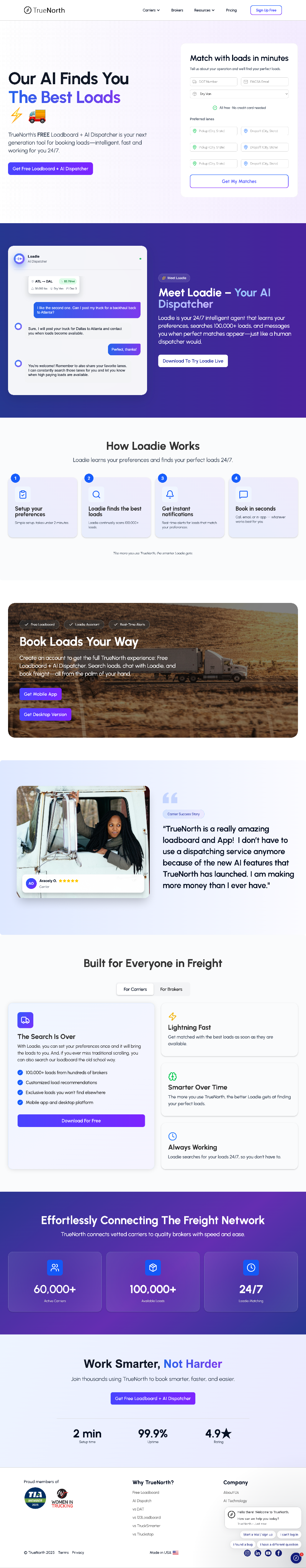 𝐔𝐈/𝐔𝐗 𝐬𝐨𝐥𝐮𝐭𝐢𝐨𝐧𝐬