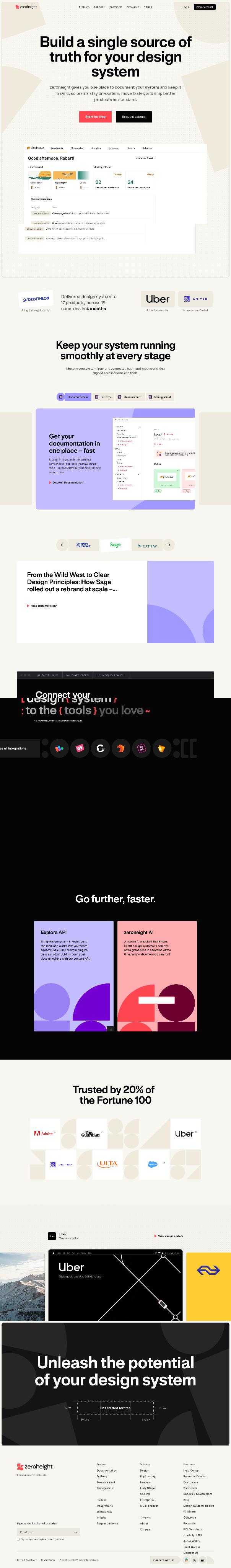 𝐔𝐈/𝐔𝐗 𝐬𝐨𝐥𝐮𝐭𝐢𝐨𝐧𝐬