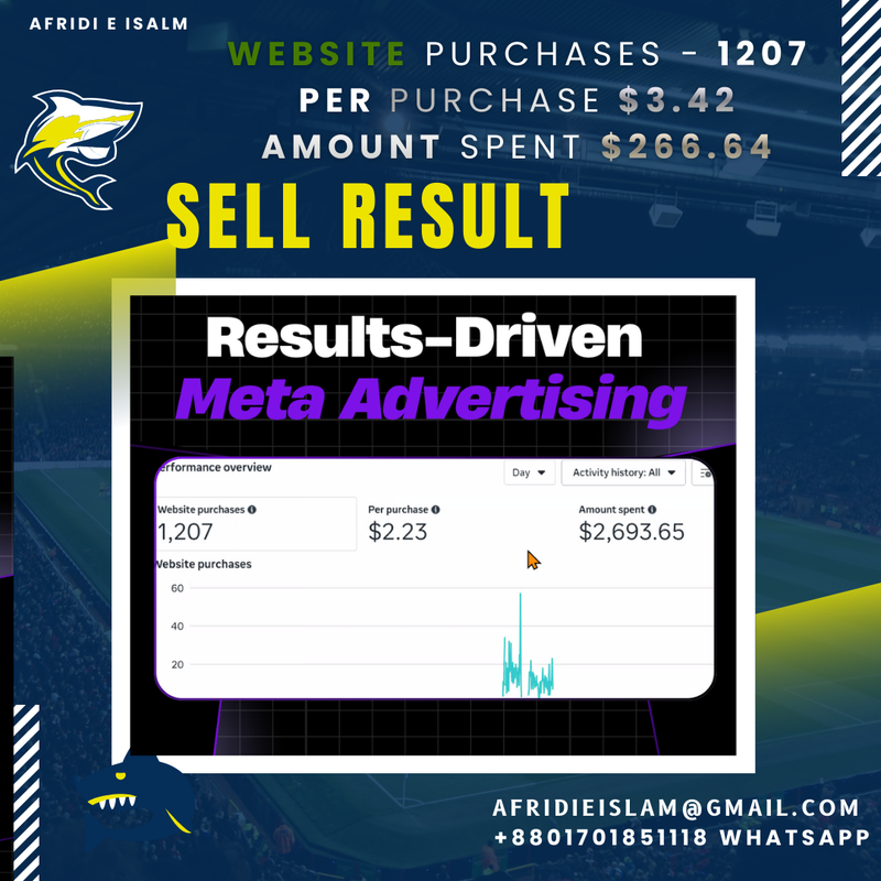 SMM-VA | Social Media Strategist & Performance Marketing Expert | Specializing in Meta & Google Ads ROI Optimization