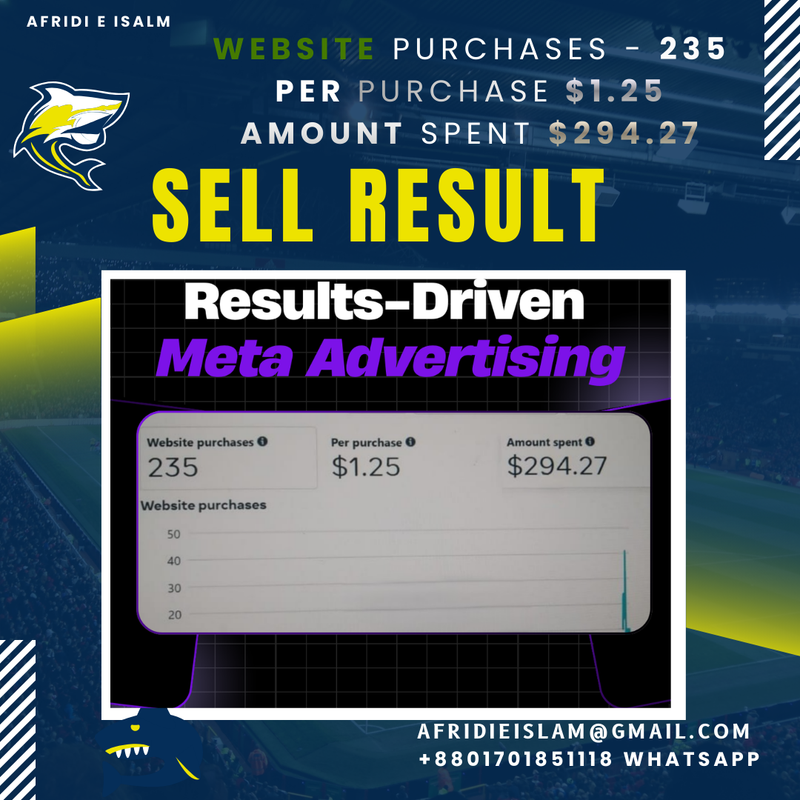 SMM-VA | Social Media Strategist & Performance Marketing Expert | Specializing in Meta & Google Ads ROI Optimization