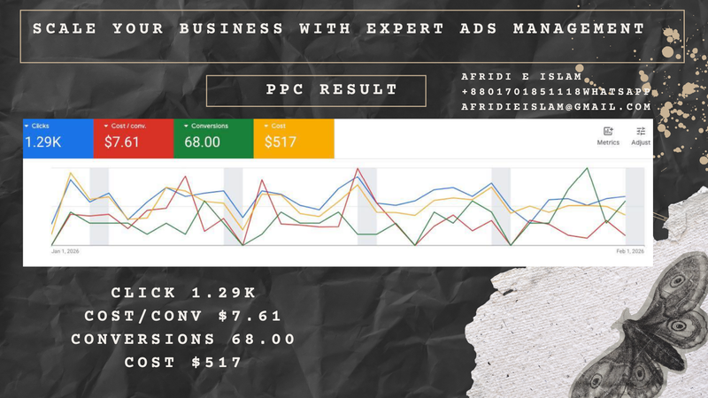 SMM-VA | Social Media Strategist & Performance Marketing Expert | Specializing in Meta & Google Ads ROI Optimization